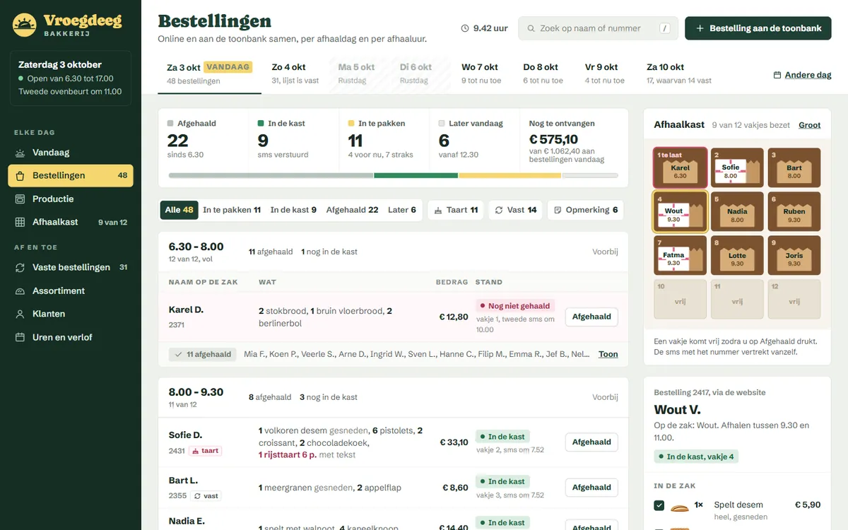 De bestellingen van de dag in het programma voor een bakkerij, het begin van de pagina