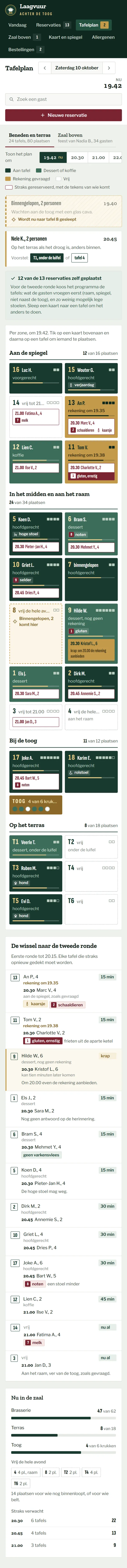 Het tafelplan in het programma voor een restaurant, de hele pagina op een gsm
