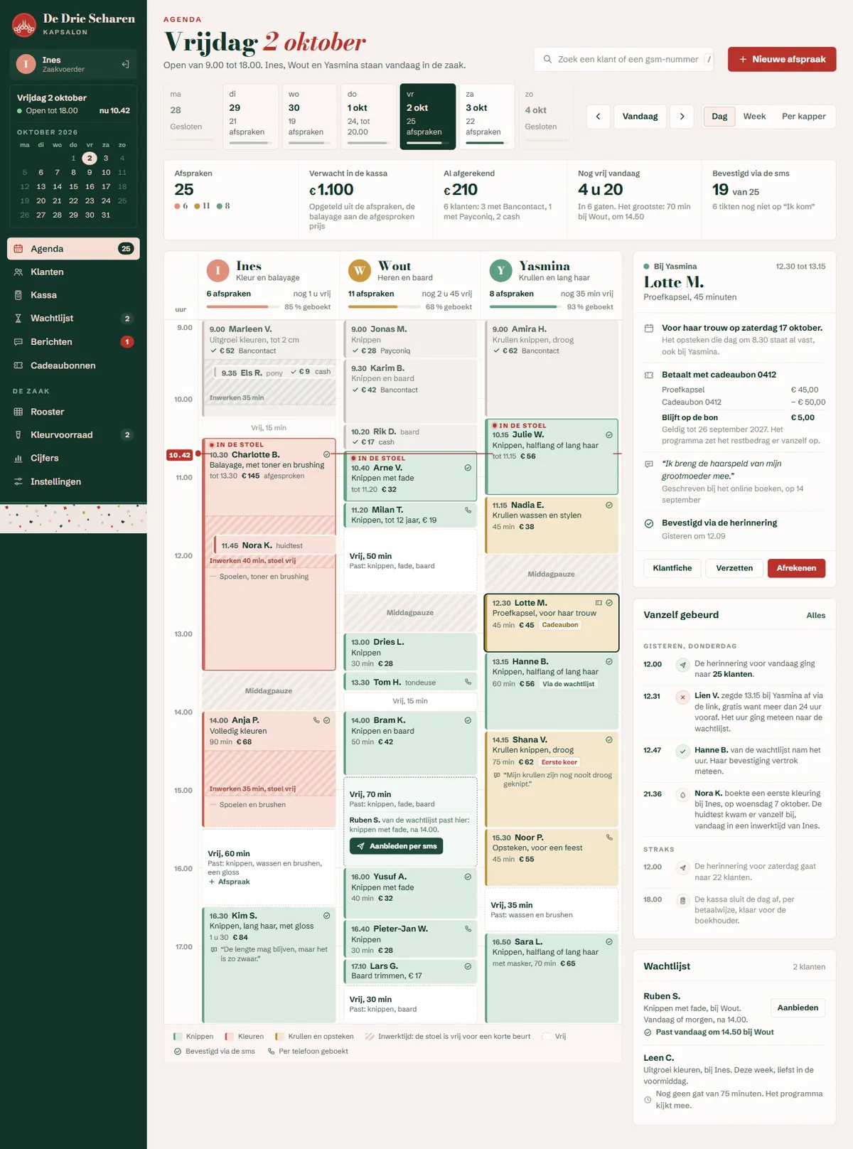 De agenda van de dag in het programma voor een kapsalon, de hele pagina op een groot scherm