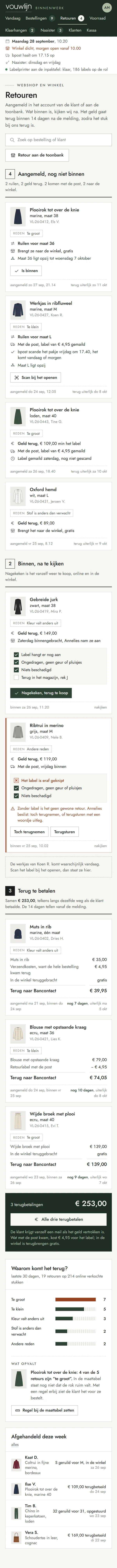 De retouren in het programma voor een kledingwinkel, de hele pagina op een gsm