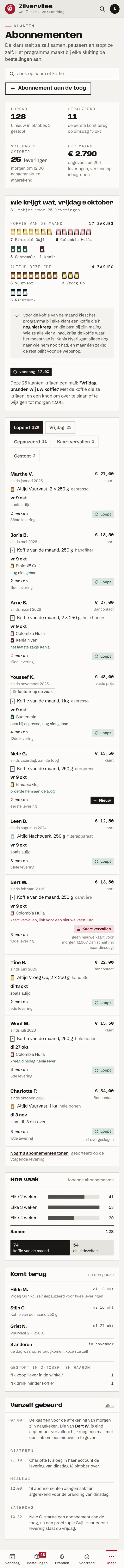 De abonnementen in het programma voor een koffiebranderij, de hele pagina op een gsm