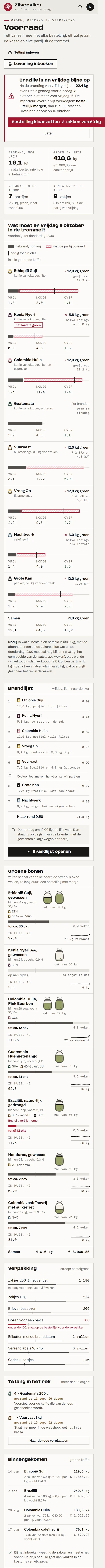De voorraad in het programma voor een koffiebranderij, het bovenste deel van de pagina op een gsm