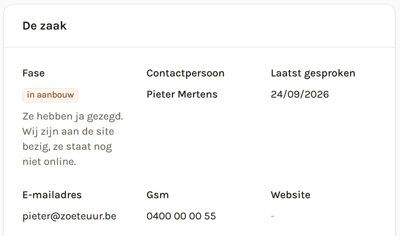 De kaart van een klant in ons programma: in welke fase het werk staat en wat dat betekent, de contactpersoon, wanneer wij hem het laatst spraken, en zijn e-mailadres en gsm-nummer.